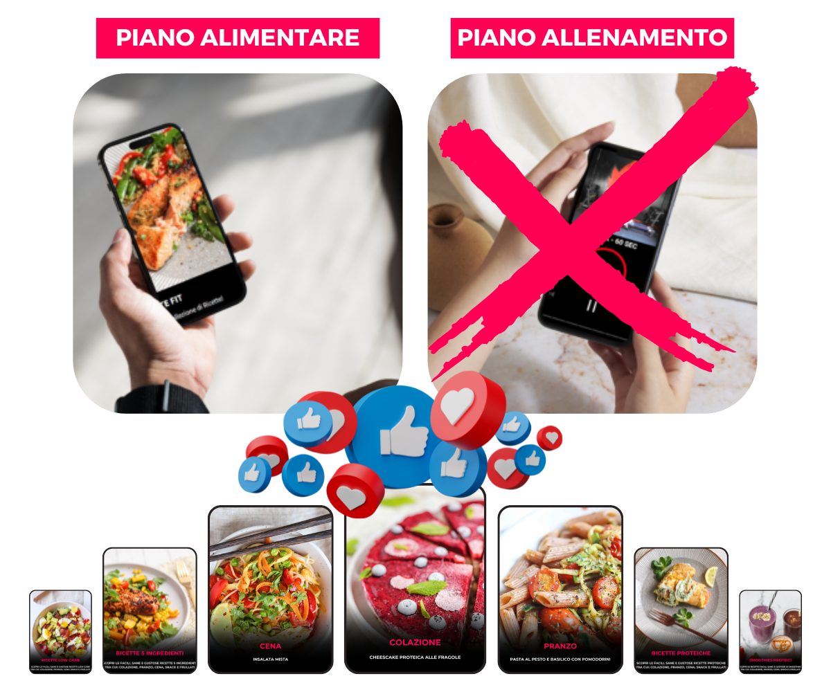 PIANO ALIMENTARE PERSONALIZZATO