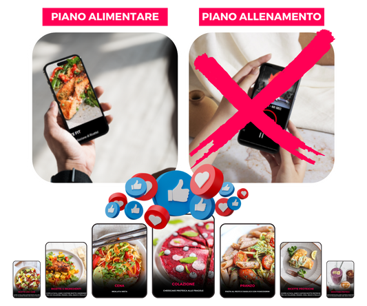 PIANO ALIMENTARE PERSONALIZZATO